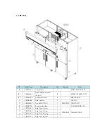 Предварительный просмотр 11 страницы LASSELLE LFT-23H Service Manual