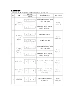 Preview for 77 page of LASSELLE LFT-23H Service Manual