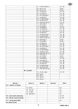 Preview for 84 page of Last Calor TERMO-VIOLA Installation, Use And Maintenance Manual