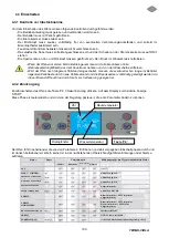 Preview for 109 page of Last Calor TERMO-VIOLA Installation, Use And Maintenance Manual