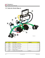 Preview for 64 page of Lastec 2261ADC Articulator Owner'S Manual