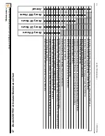 Preview for 32 page of Lastec 325EFR-H Owner'S Manual