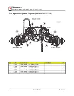 Предварительный просмотр 64 страницы Lastec 3573C Owner'S Manual