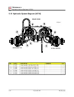 Предварительный просмотр 66 страницы Lastec 3573C Owner'S Manual