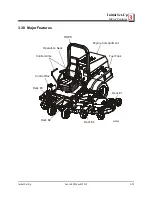 Предварительный просмотр 55 страницы Lastec 3682 Owner'S Manual