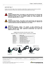Preview for 2 page of Latchways 3100L-00 User Instructions