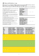 Предварительный просмотр 4 страницы Latchways 62810-00 User Instructions