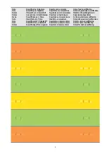 Preview for 5 page of Latchways 62810-00 User Instructions