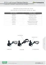 Preview for 2 page of Latchways Latchways Climblatch Manual