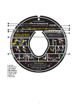 Preview for 7 page of Latchways ManSafe Sealed SRL User Instructions