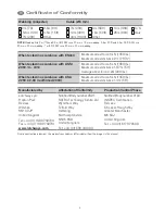 Preview for 4 page of Latchways ManSafe SRL User Instructions