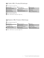 Preview for 7 page of Latchways ManSafe SRL User Instructions