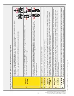 Предварительный просмотр 19 страницы Latchways ManSafe SRL User Instructions