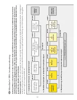 Предварительный просмотр 58 страницы Latchways ManSafe SRL User Instructions