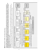 Preview for 68 page of Latchways ManSafe SRL User Instructions