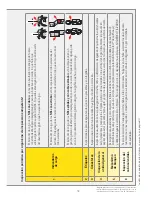 Предварительный просмотр 79 страницы Latchways ManSafe SRL User Instructions