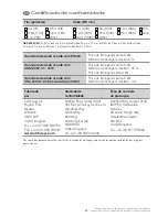 Preview for 95 page of Latchways ManSafe SRL User Instructions