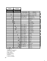 Preview for 22 page of Lathem 5000E User Manual