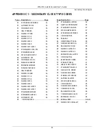 Preview for 35 page of Lathem LTR4-512 Installation & User Manual