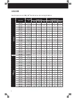 Preview for 4 page of LATICRETE STRATA_HEAT 0802-0067-2 Installation Manual