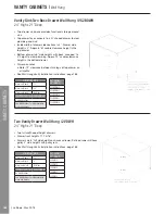 Предварительный просмотр 25 страницы Latitude Cabinets WFD301824 Configurations