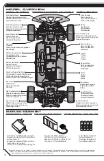 Предварительный просмотр 10 страницы LaTrax RALLY 75064-5 Quick Start Manual