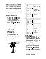 Preview for 1 page of Latte DeLite User Manual