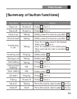 Preview for 13 page of Latte Latte Mocha User Manual