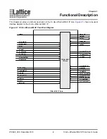 Предварительный просмотр 6 страницы Lattice Semiconductor 10 Gb+ Ethernet MAC IP User Manual