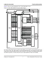 Предварительный просмотр 7 страницы Lattice Semiconductor 10 Gb+ Ethernet MAC IP User Manual