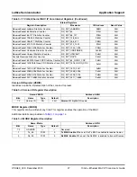 Предварительный просмотр 27 страницы Lattice Semiconductor 10 Gb+ Ethernet MAC IP User Manual