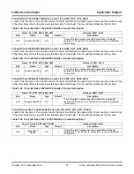 Предварительный просмотр 37 страницы Lattice Semiconductor 10 Gb+ Ethernet MAC IP User Manual