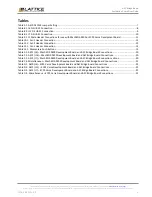 Preview for 3 page of Lattice Semiconductor ASC Bridge Board User Manual