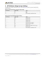 Preview for 7 page of Lattice Semiconductor CrossLink-NX ISP Demo Quick Start Manual