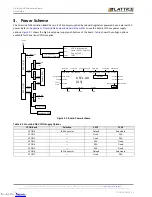 Предварительный просмотр 14 страницы Lattice Semiconductor CrossLink-NX User Manual