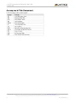 Preview for 4 page of Lattice Semiconductor CrossLink Programming And Configuration Manual