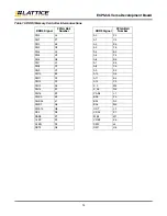 Preview for 14 page of Lattice Semiconductor ECP5-5G User Manual