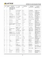 Preview for 29 page of Lattice Semiconductor ECP5-5G User Manual