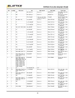 Preview for 30 page of Lattice Semiconductor ECP5-5G User Manual