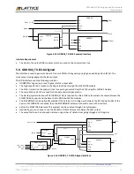 Предварительный просмотр 23 страницы Lattice Semiconductor ECP5 Versa Technical Note