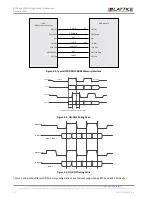 Предварительный просмотр 32 страницы Lattice Semiconductor ECP5 Versa Technical Note