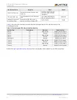 Предварительный просмотр 56 страницы Lattice Semiconductor ECP5 Versa Technical Note