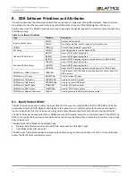 Предварительный просмотр 64 страницы Lattice Semiconductor ECP5 Versa Technical Note