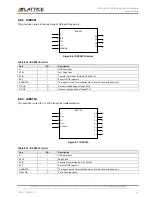 Preview for 69 page of Lattice Semiconductor ECP5 Versa Technical Note