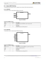 Preview for 70 page of Lattice Semiconductor ECP5 Versa Technical Note