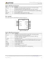 Preview for 79 page of Lattice Semiconductor ECP5 Versa Technical Note