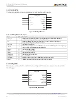 Preview for 80 page of Lattice Semiconductor ECP5 Versa Technical Note