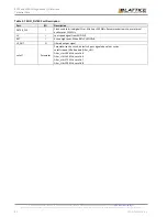 Preview for 82 page of Lattice Semiconductor ECP5 Versa Technical Note