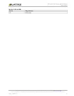 Preview for 85 page of Lattice Semiconductor ECP5 Versa Technical Note