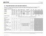 Предварительный просмотр 9 страницы Lattice Semiconductor HW-DLN-3C User Manual